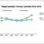 acsalg2010-2016